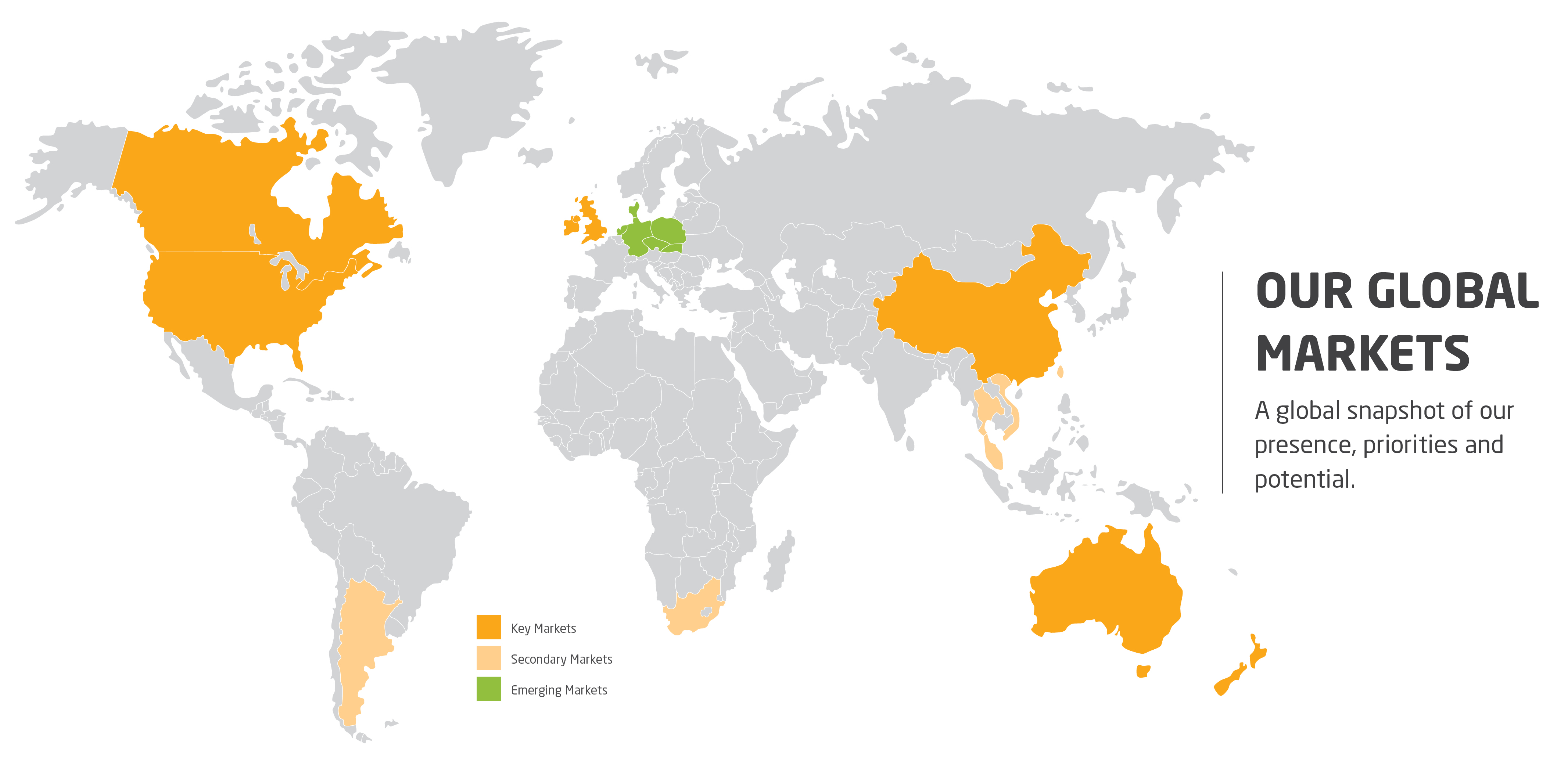 Map of Global markets